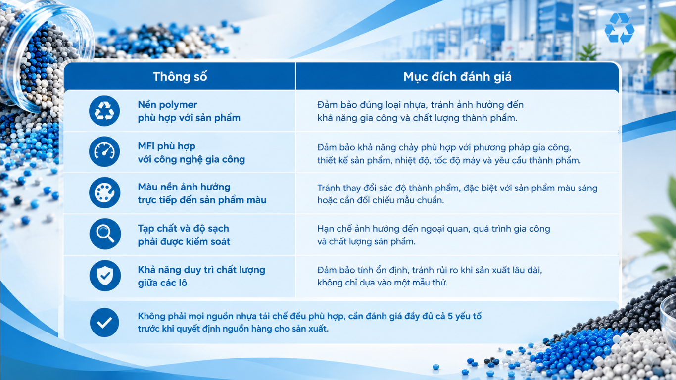 Cách đánh giá nguồn hạt tái chế trước khi đặt hàng số lượng lớn