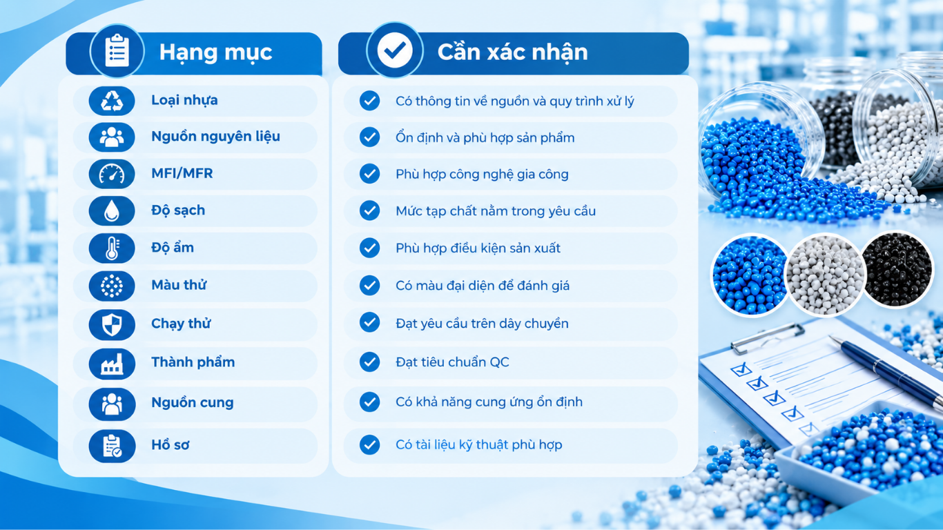 Bảng kiểm tra nhanh khi tìm nguồn nguyên liệu tái chế
