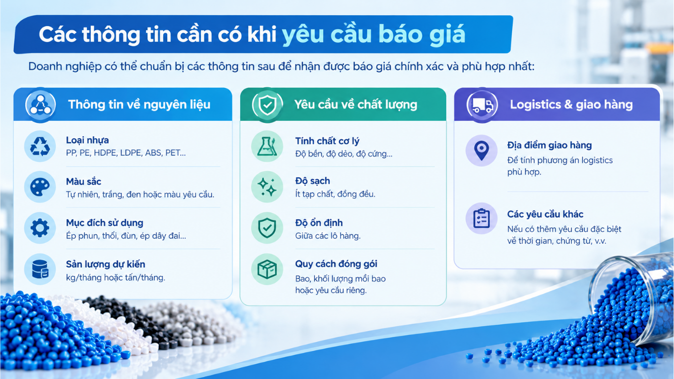 So sánh mua hạt nhựa tái chế giá rẻ và giá trị thực tế